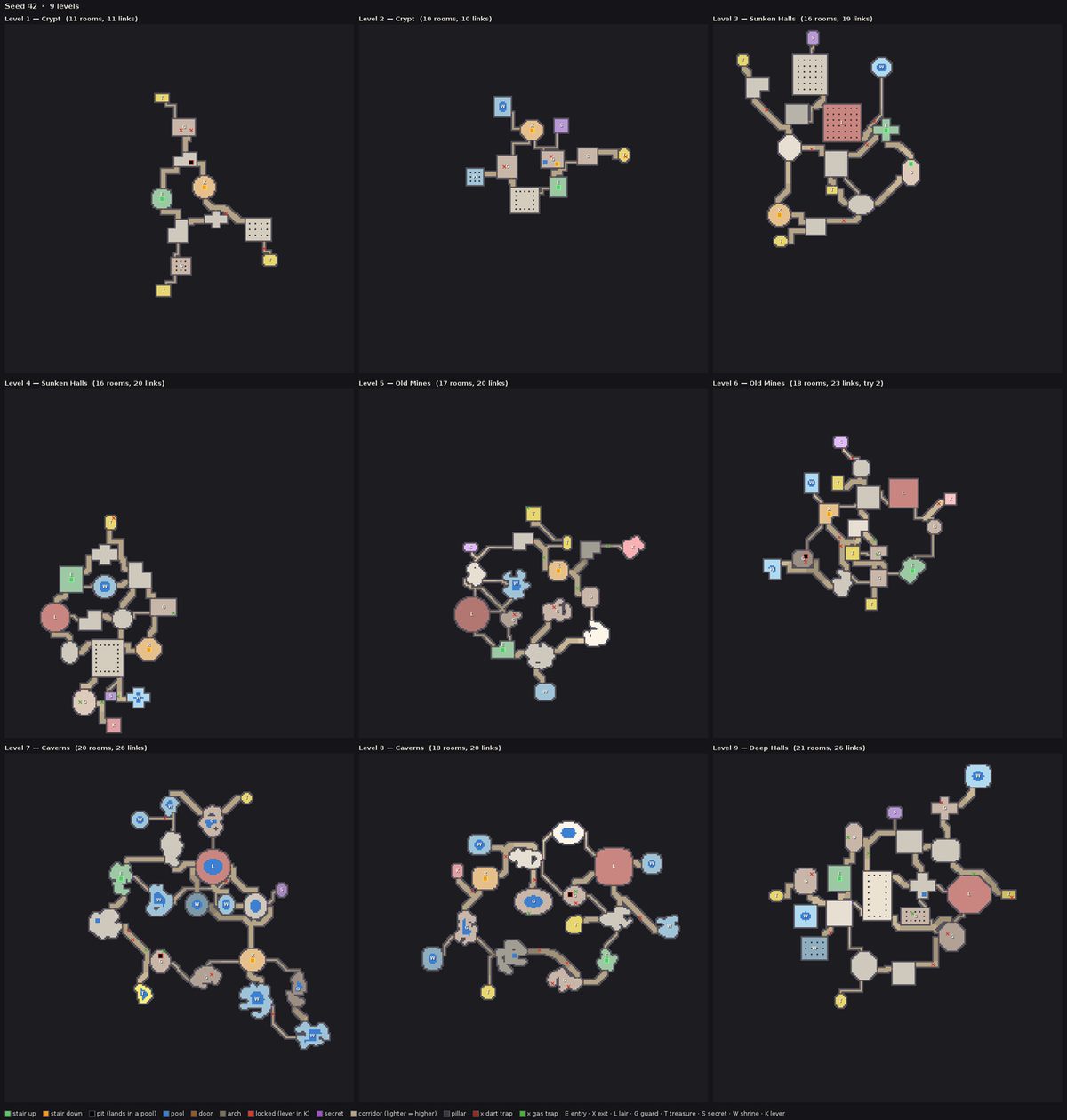 A plan sheet drawn by the planner: every level of one dungeon, rooms and corridors in different colours by role